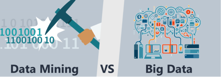 Data Mining Vs. Big Data - LIS Data Solutions